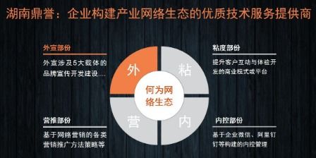 產(chǎn)業(yè)互聯(lián)網(wǎng)浪潮下，優(yōu)質(zhì)技術(shù)服務(wù)提供商迎來發(fā)展春天