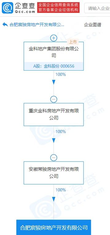 物業(yè)管理 連接社區(qū)和諧的紐帶