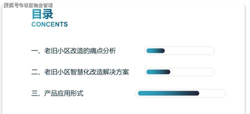 老舊小區(qū)改造的“后半篇文章” 物業(yè)管理的協(xié)同與升級方案