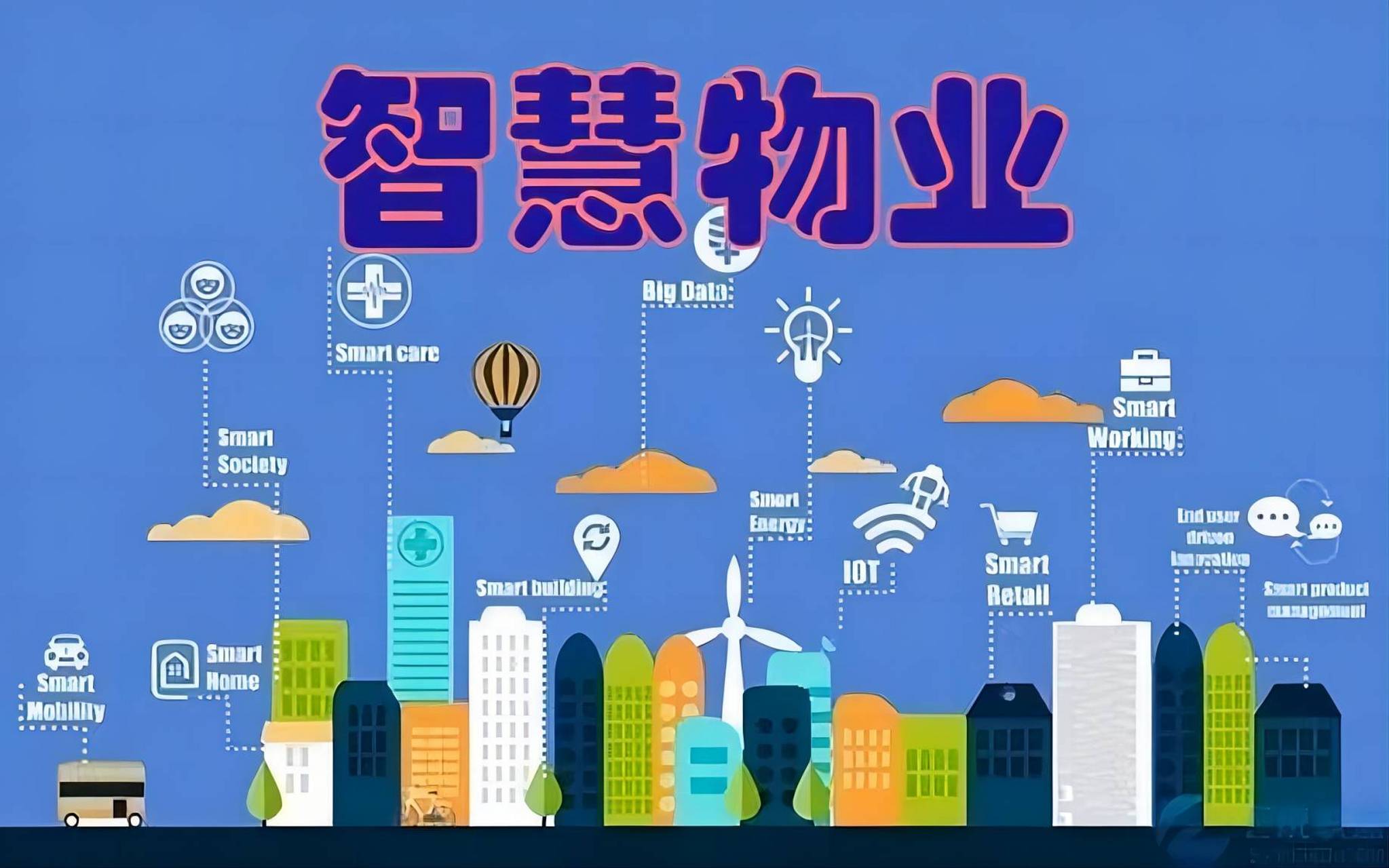 軟硬結(jié)合，破解物管難題 小紅馬智慧物業(yè)管理系統(tǒng)創(chuàng)新實(shí)踐